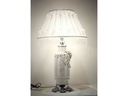 風尚家居系列 燈飾產品資料與燈具選購指南