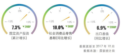解析萬向信托財富匯第八期 資產(chǎn)管理業(yè)務(wù)的創(chuàng)新轉(zhuǎn)型與前沿實踐